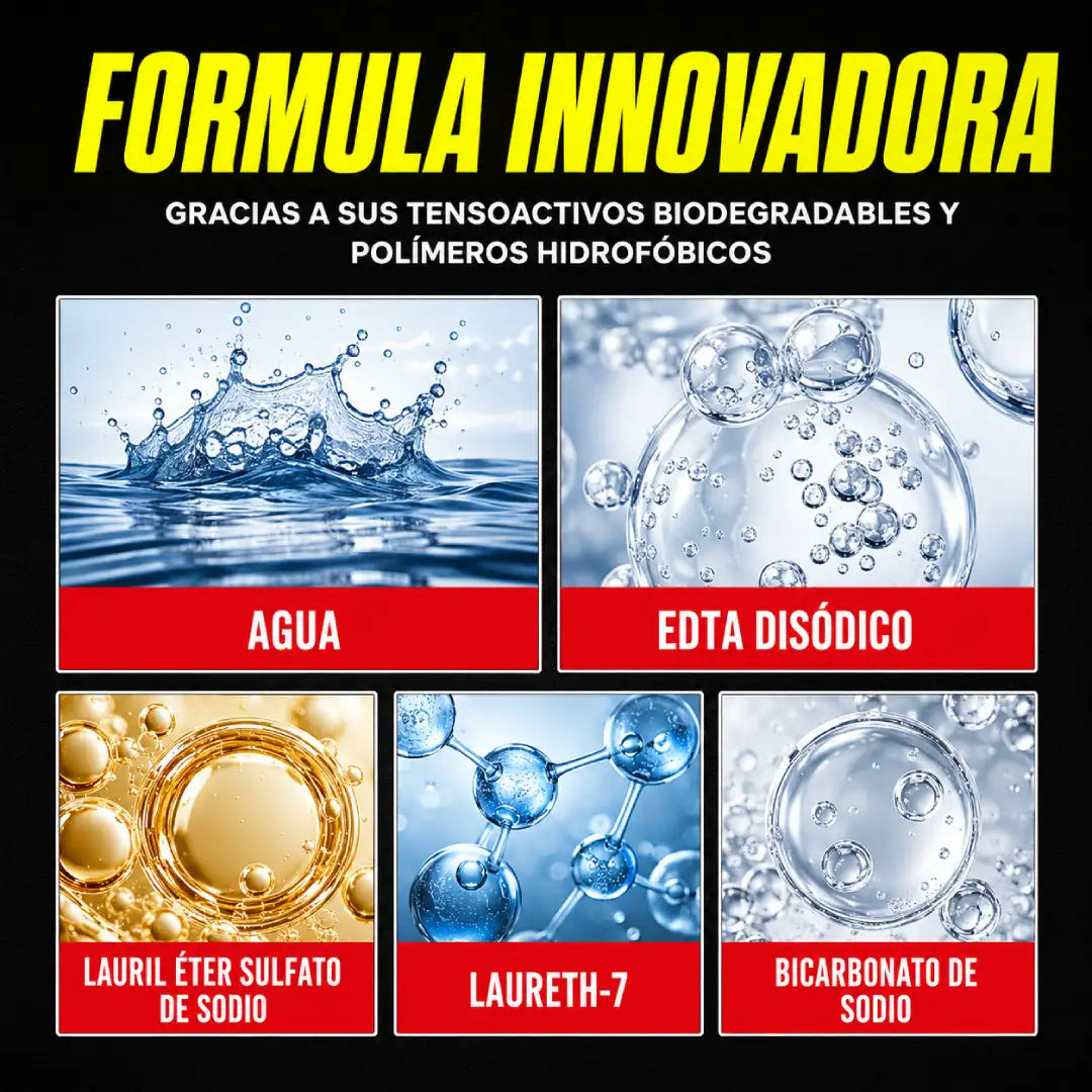 Windry®  | 2X1 LIMPIADOR ANTIGRASA PARA PARABRISAS | Elimina Aceite y Suciedad